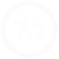 overall score