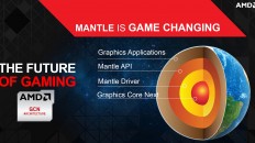 Mantle Vs DirectX 11