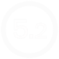 overall score