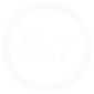 overall score