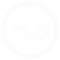 overall score