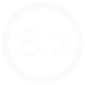 overall score