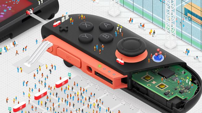 Chegou a atualização 20.0.0.0 do Nintendo Switch