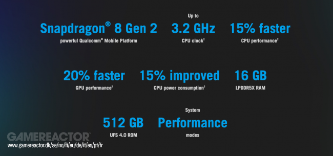 Asus ROG Phone 7 Ultimate