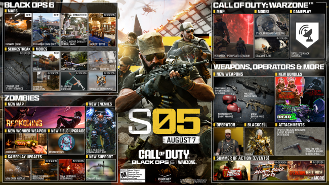 Call of Duty: Black Ops 6