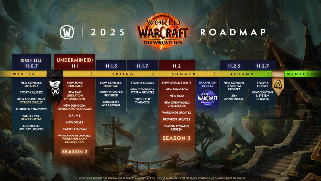 Warcraft 30th Anniversary Direct teve muitas notícias de WoW, além de atualizações sobre Warcraft I, II E III