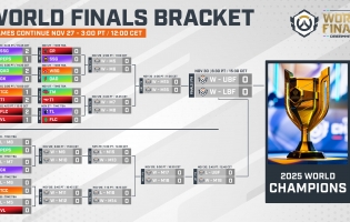 OWCS World Finals 2025: T1, Spacestation, Al Qadsiah e Team Falcons iniciam campanha do torneio com vit&oacute;rias