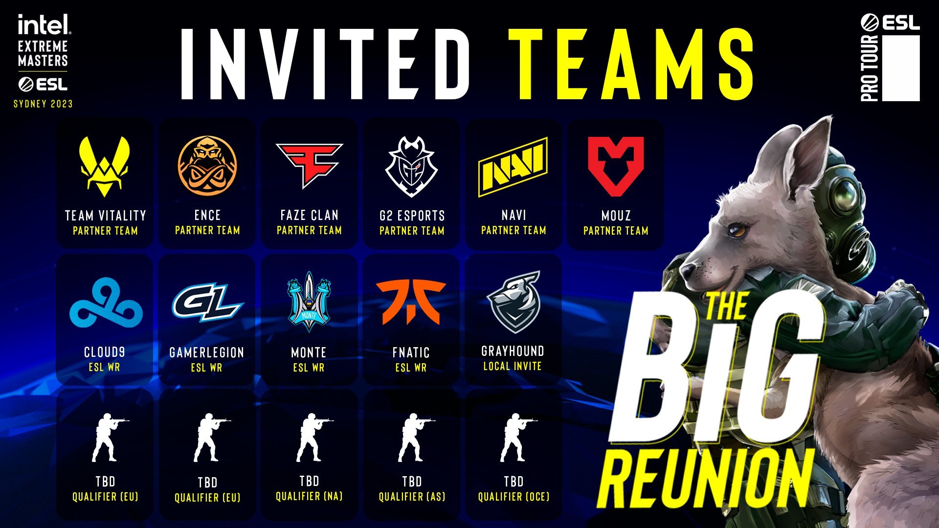 Aqui estão as equipes que foram convidadas para o IEM Sydney