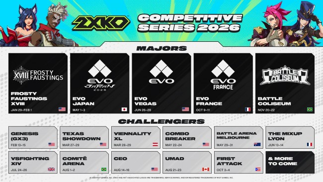 2XKO