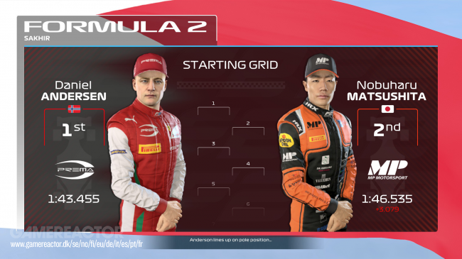 F1 2021