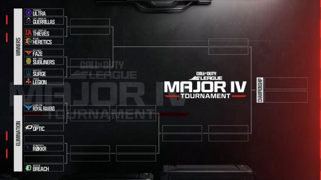 Call of Duty: Modern Warfare III