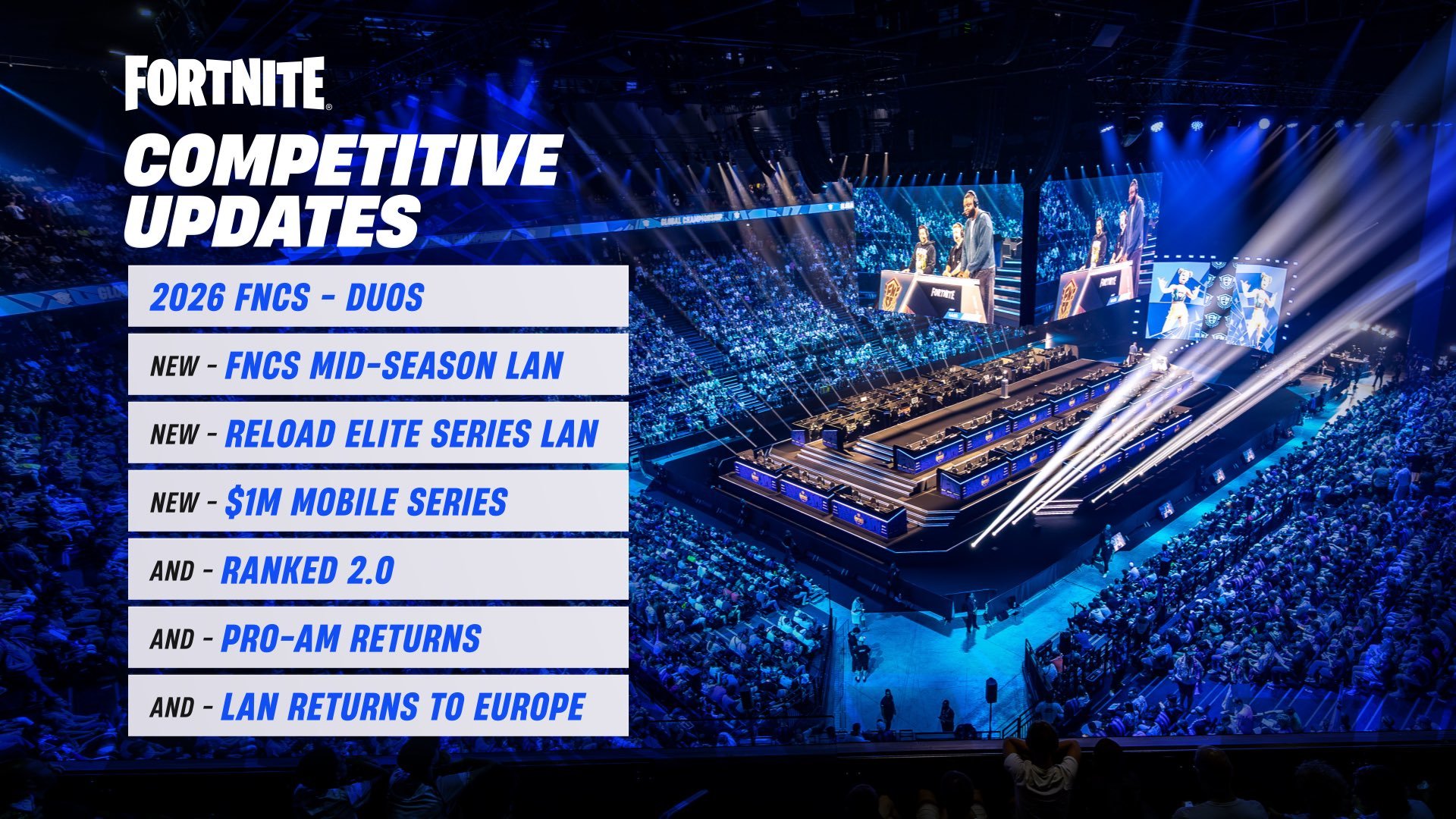 A Epic Games apresenta os planos para a Série do Campeonato de 2026 Fortnite