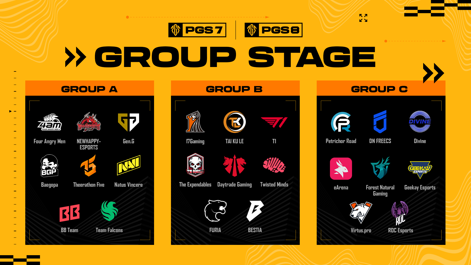 Aqui estão todas as equipes participantes do PUBG Global Series 7 e 8