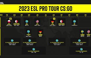 ESL revelou a programação do Pro Tour 2023