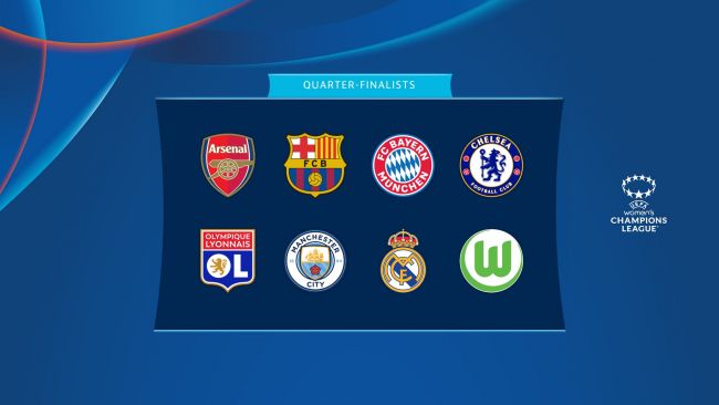 Resultados da Women's Champions League na última fase de grupos de sempre nas competições da UEFA
