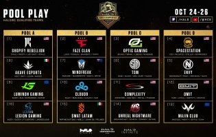 Halo World Championship 2025: Aqui est&atilde;o as equipes e pools confirmados