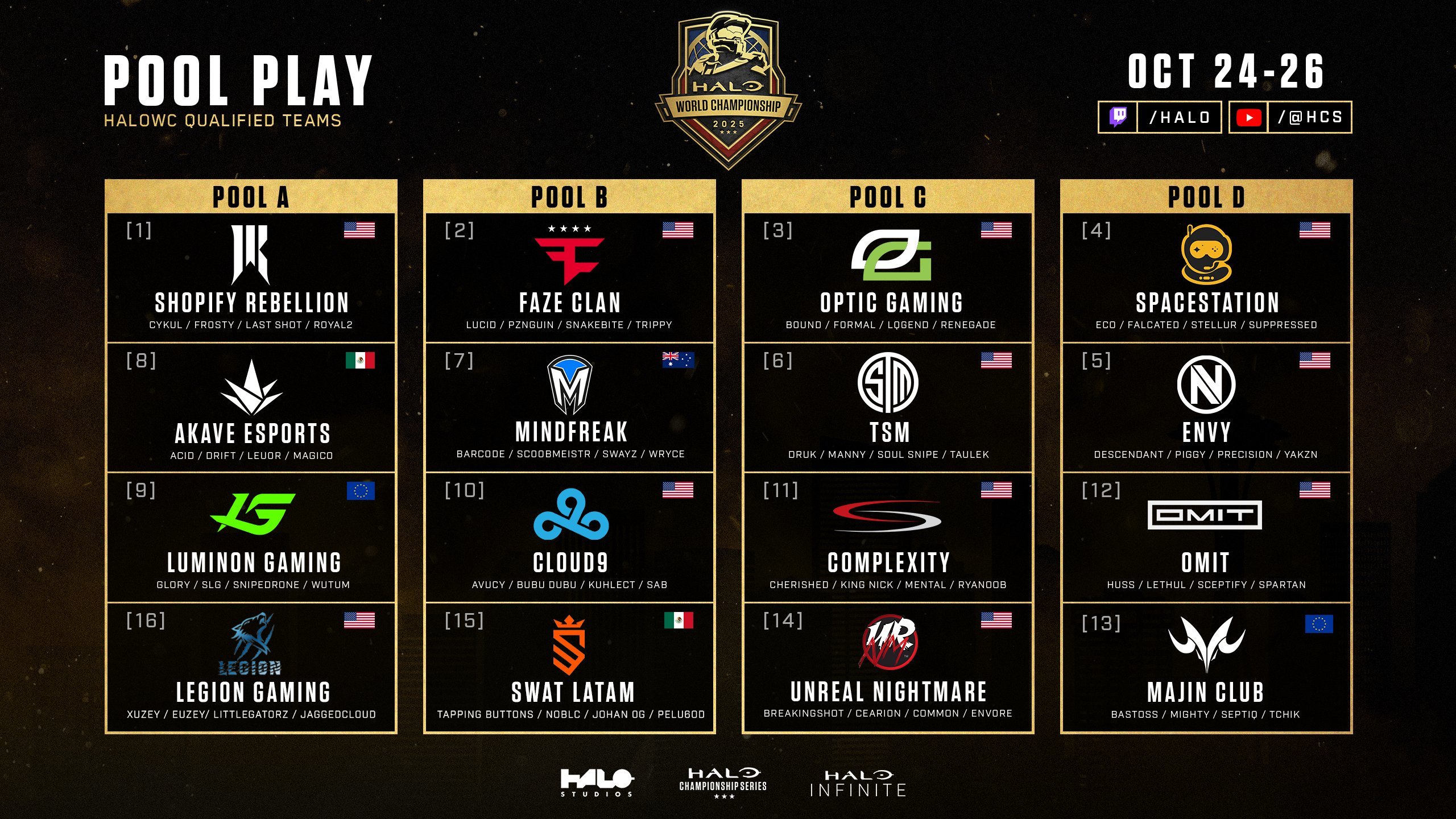 Halo World Championship 2025: Aqui estão as equipes e pools confirmados