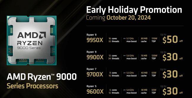 Lançamento da CPU AMD 3DX confirmado para o próximo mês