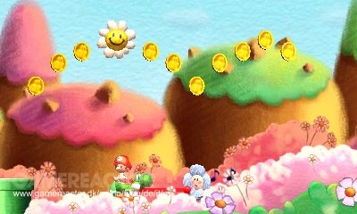 Yoshi's New Island