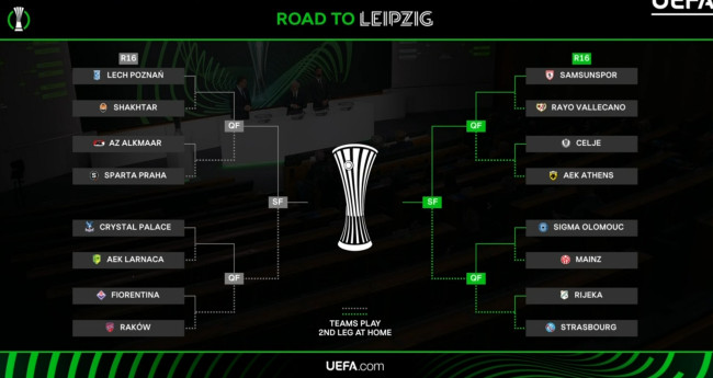 Sorteio da UEFA Conference League: rivais anunciados para as oitavas de final, chave completa