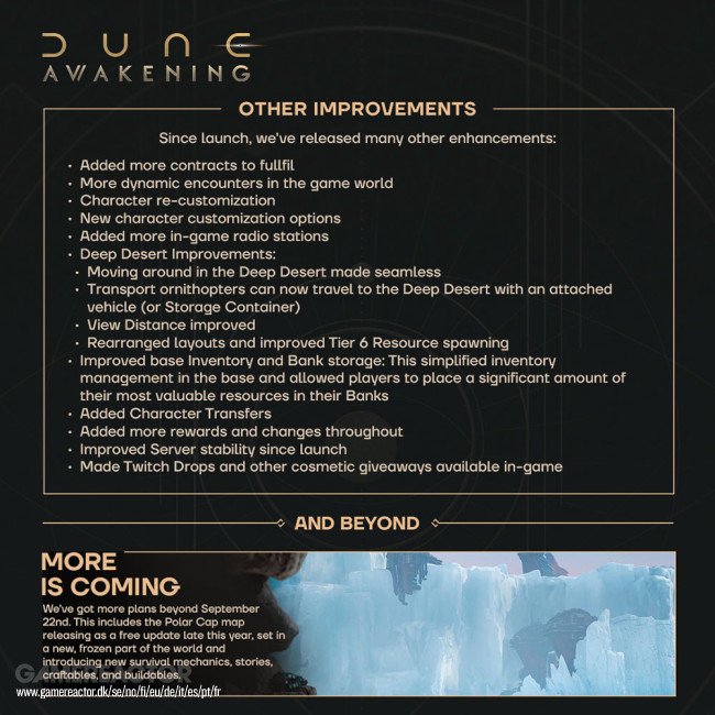 Dune: Awakening