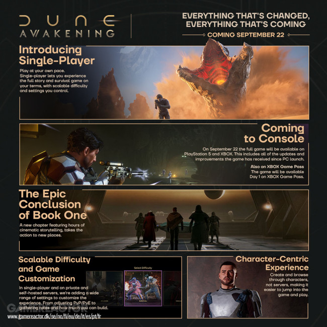 Dune: Awakening