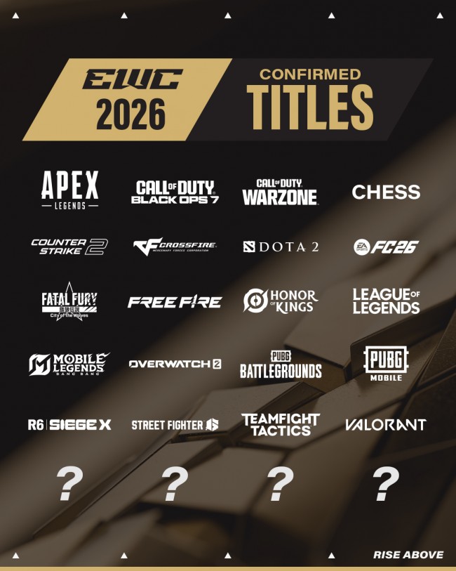 Copa do Mundo de Esports confirma 20 do total de 24 jogos a serem apresentados no festival de 2026