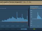 CS:GO com mais de 33 mil an&aacute;lises negativas no Steam