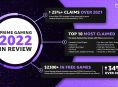Assassin, Far Cry 4 e Fallout 76 estavam entre os títulos mais reclamados da Prime Gaming em 2022