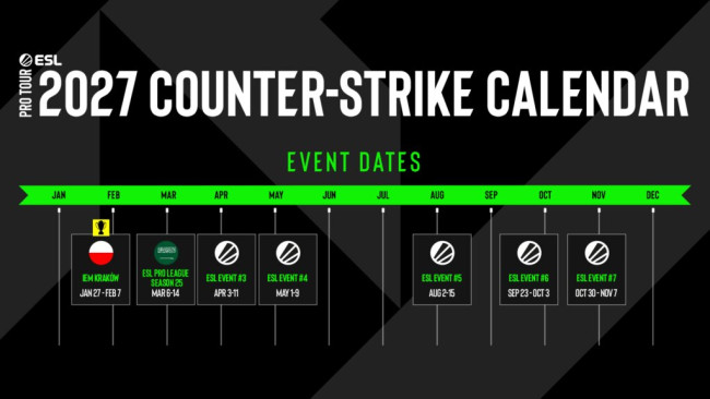 Counter-Strike 2