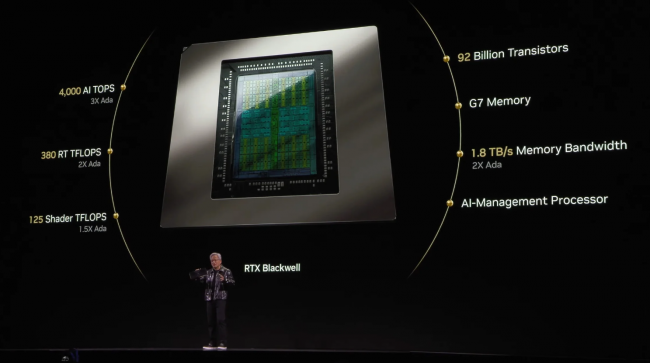 CEO da Nvidia defende o alto preço do RTX 5090: "Os jogadores querem o melhor"