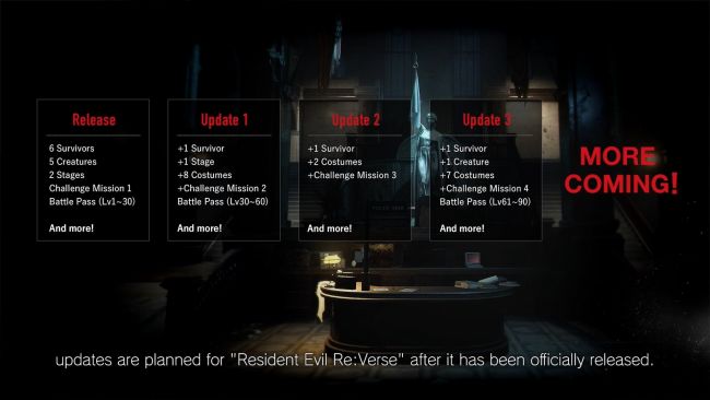 Resident Evil Re:Verse