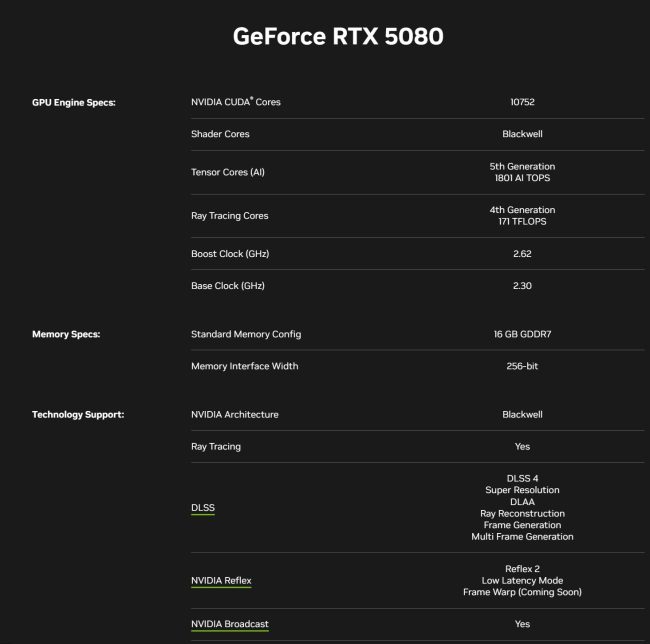 O RTX 5080 da Nvidia oferece um enorme aumento de desempenho