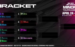 Here &eacute; a chave do torneio Minor I de 2026 Call of Duty League 