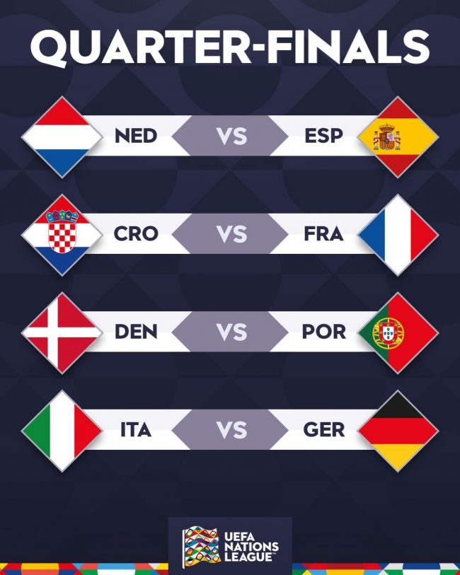 O sorteio dos quartos-de-final da UEFA Nations League foi decidido