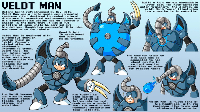 Mega Man Dual Override