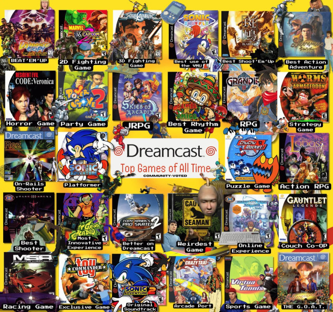 Aqui estão os melhores títulos do Dreamcast segundo os fãs