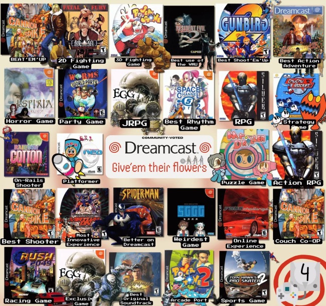 Aqui estão os melhores títulos do Dreamcast segundo os fãs