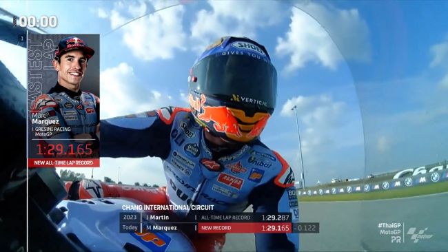 Márquez estabelece novo recorde histórico no Circuito Internacional de MotoGP Chang, na Tailândia