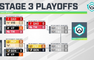 Overwatch Champions Series 2025: As ligas regionais ser&atilde;o conclu&iacute;das neste fim de semana