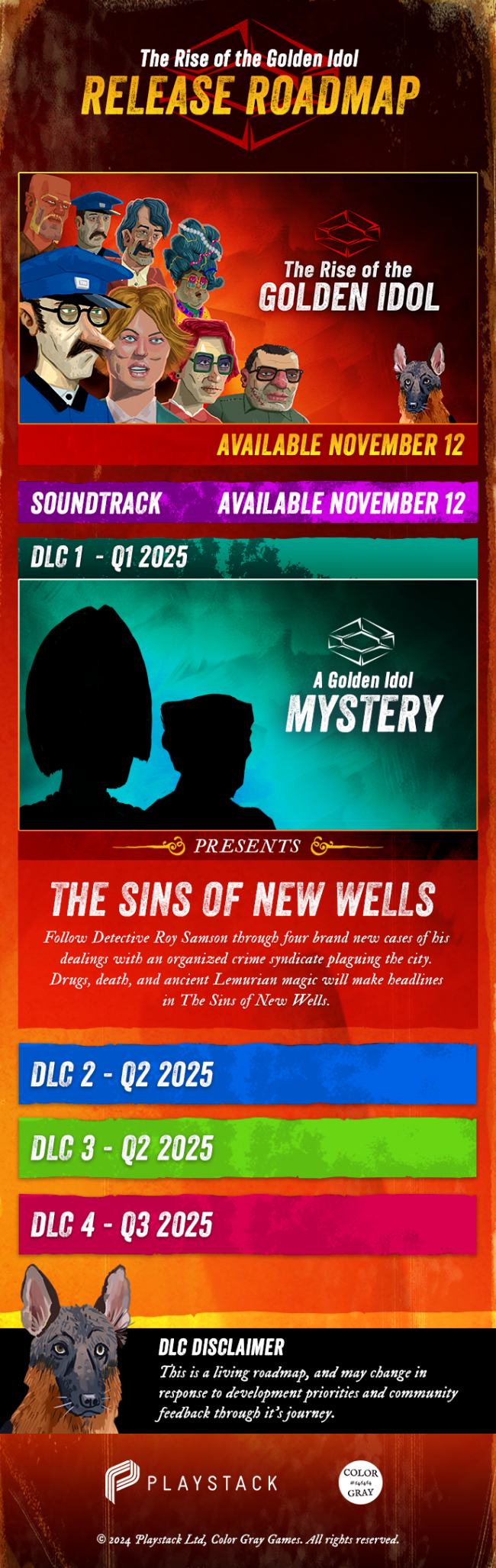 The Rise of the Golden Idol