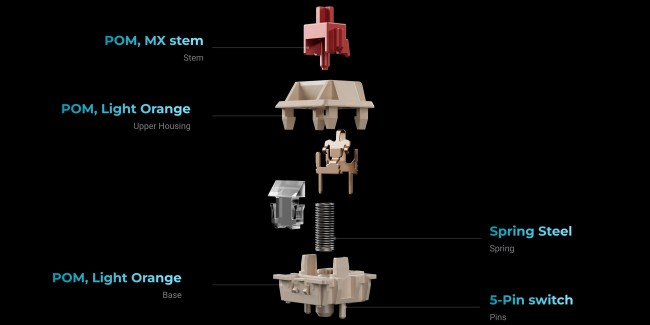 Keychron lança novos teclados sem fio e um de cerâmica
