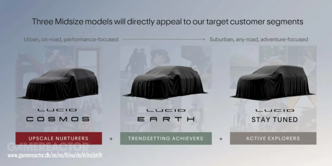 Lucid revela SUVs elétricos Cosmos e Earth para enfrentar o Tesla Model Y