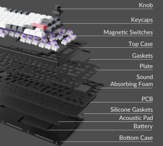 Keychron Q1 HE QMK Wireless (Interruptores Gateron)